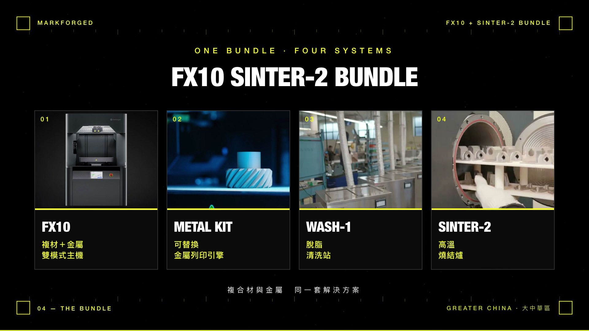 FX10 Sinter-2 Bundle 的四個組成：FX10 主機、Metal Kit、Wash-1、Sinter-2